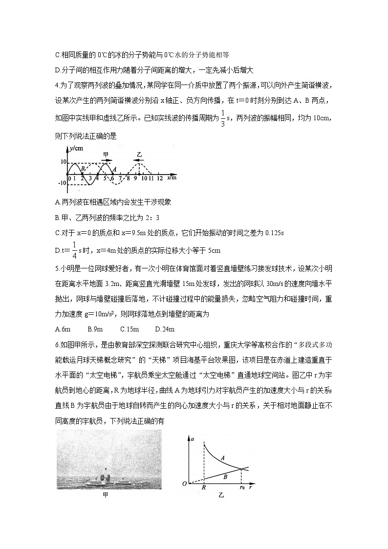 2021烟台教科院高三下学期5月普通高中学业水平等级考试（三模）物理含答案02