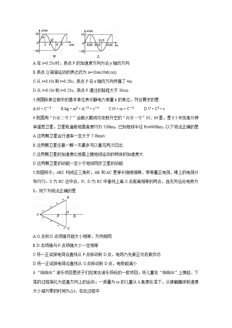 2021辽宁省高三下学期决胜新高考名校交流5月联考物理含答案第2页