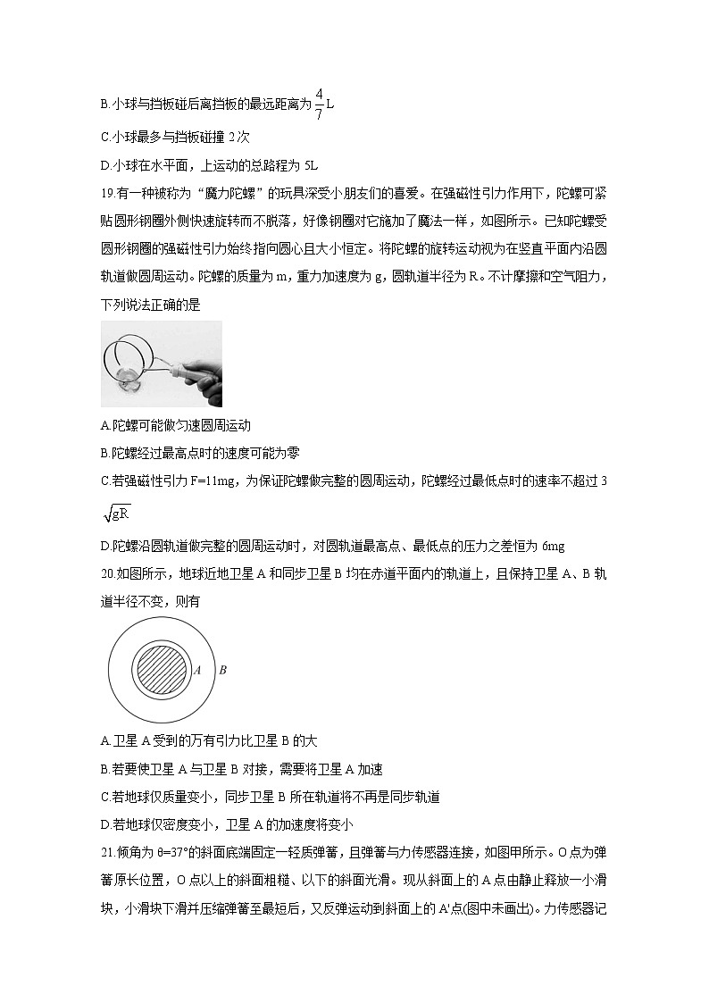 2021“超级全能生”高三全国卷地区4月联考试题（乙卷）物理含解析03