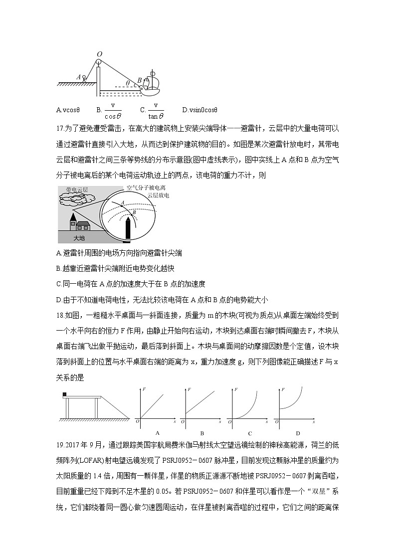 2021“超级全能生”高三全国卷地区4月联考试题（丙卷）物理含解析02