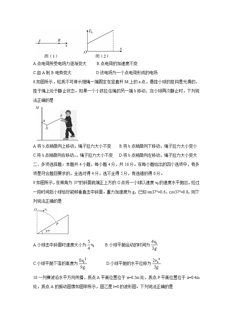 2021山东省高三下学期5月冲刺考试（一）物理含解析第3页