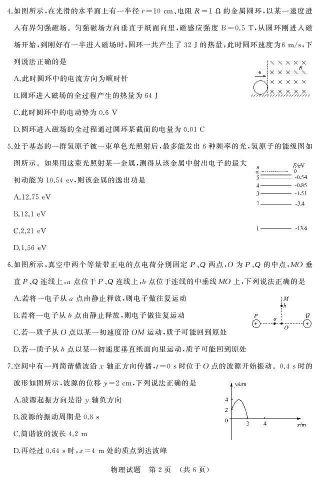 2021届山东省济南市5月高考模拟针对训练（三模）物理试题（PDF版）第2页