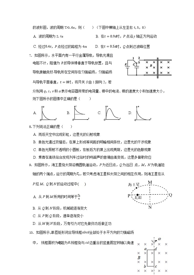 2021麻城实验高级中学高三下学期第六次模拟考试物理试卷含答案第3页