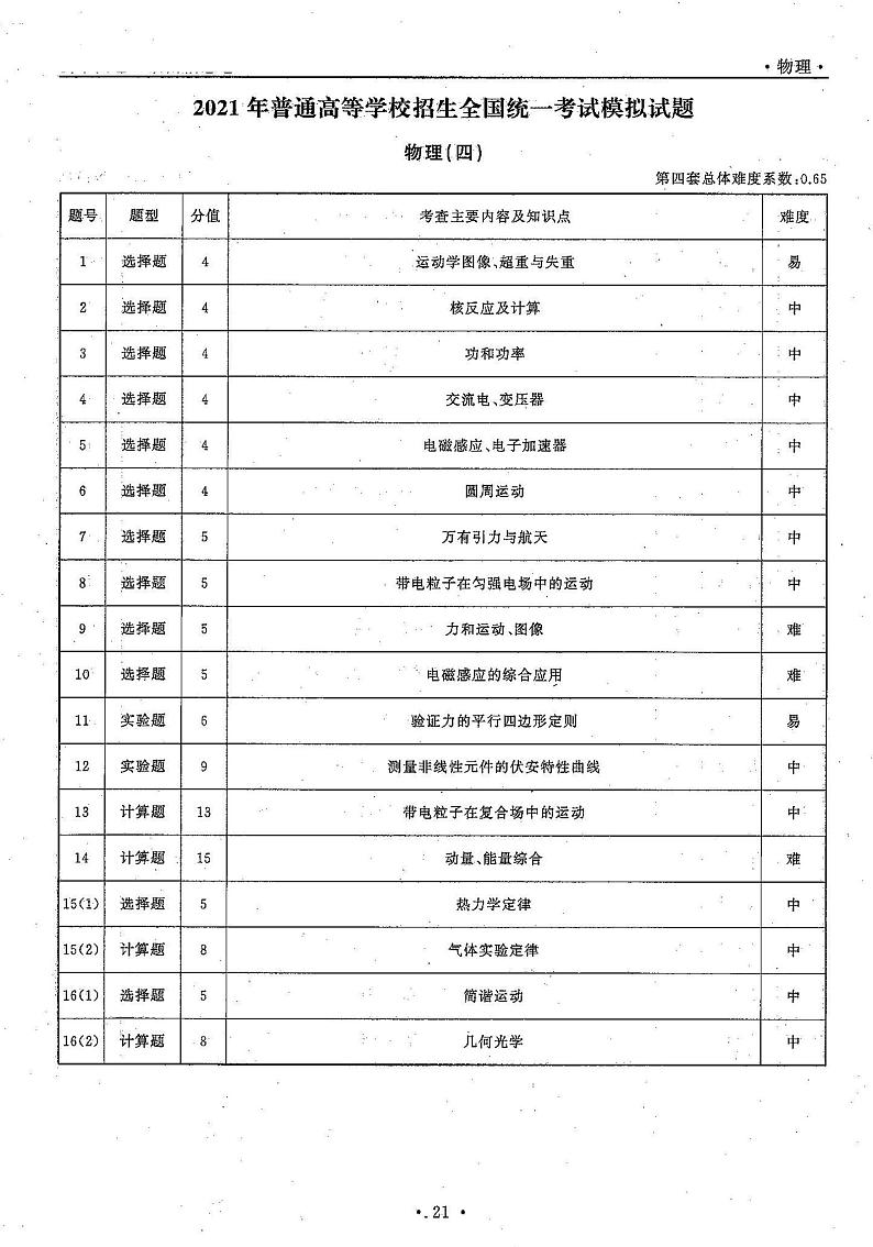 物理答案(四)第1页