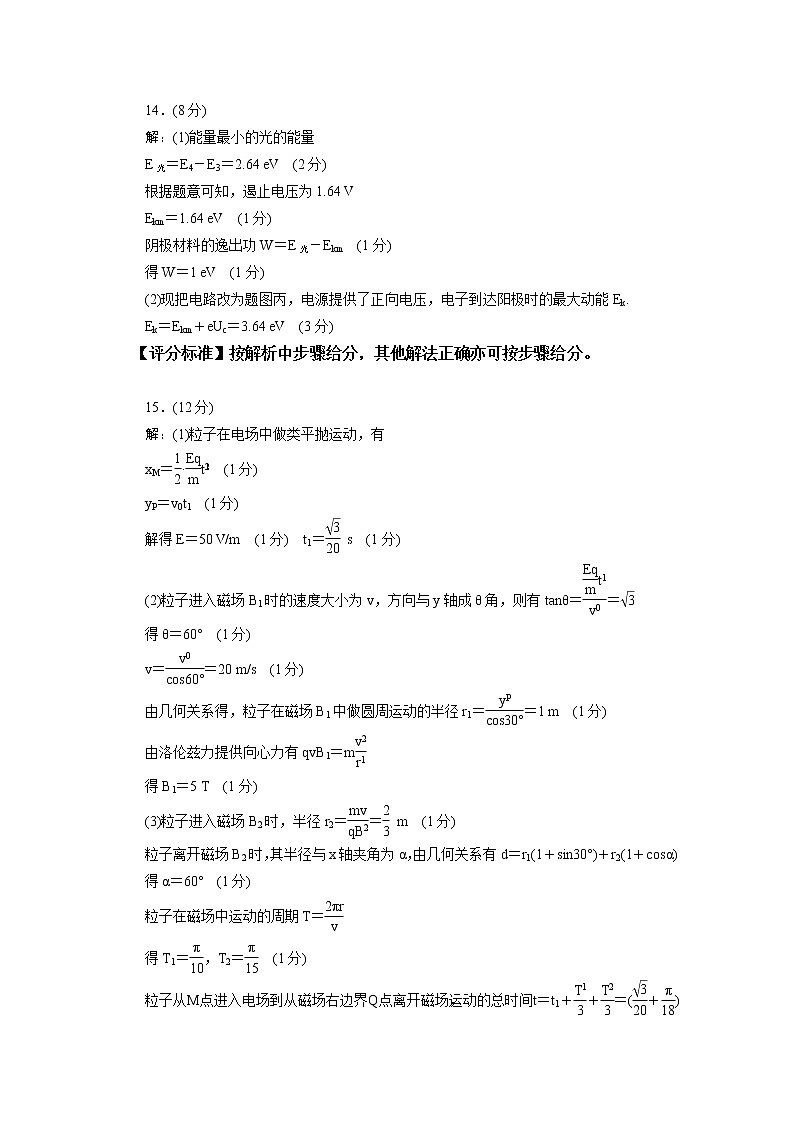 物理评分标准-江苏版-“决胜新高考·名校交流“2021届高三3月联考卷第2页