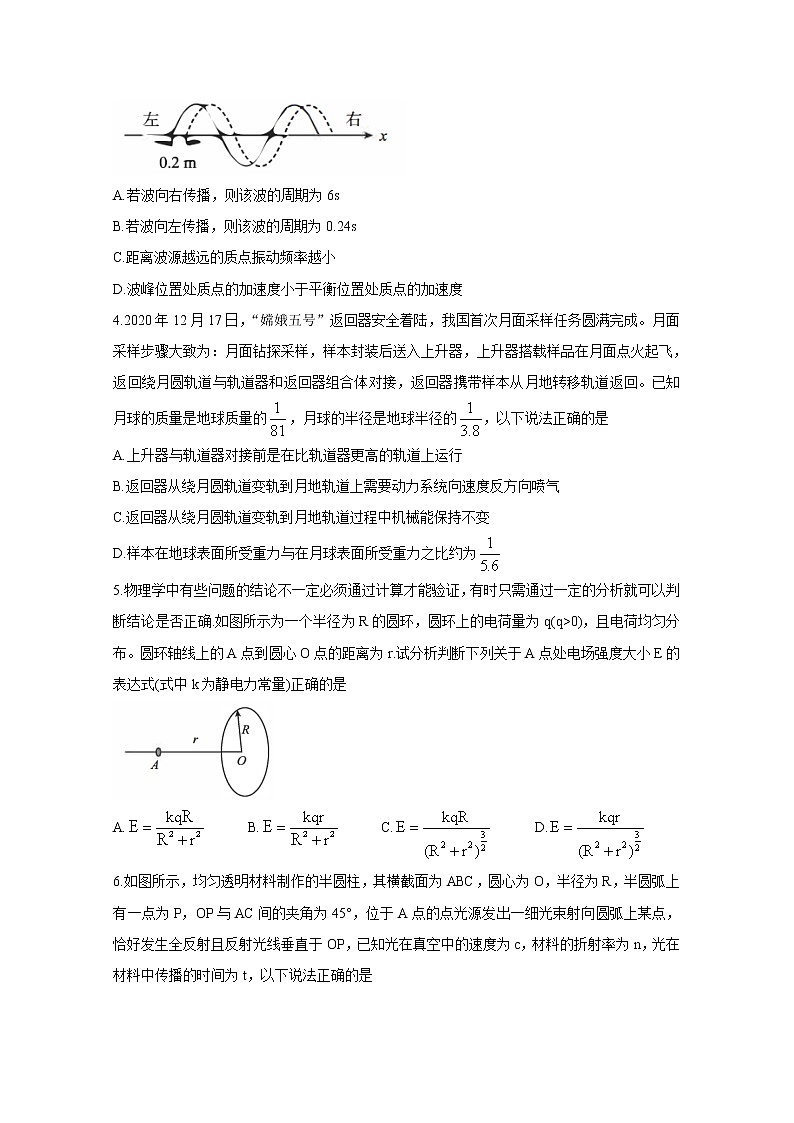 2021辽宁省“决胜新高考・名校交流“高三下学期3月联考试题物理含答案第2页