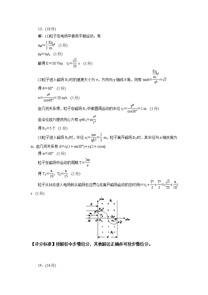 物理评分标准-广东版-“决胜新高考·名校交流“2021届高三3月联考卷第2页