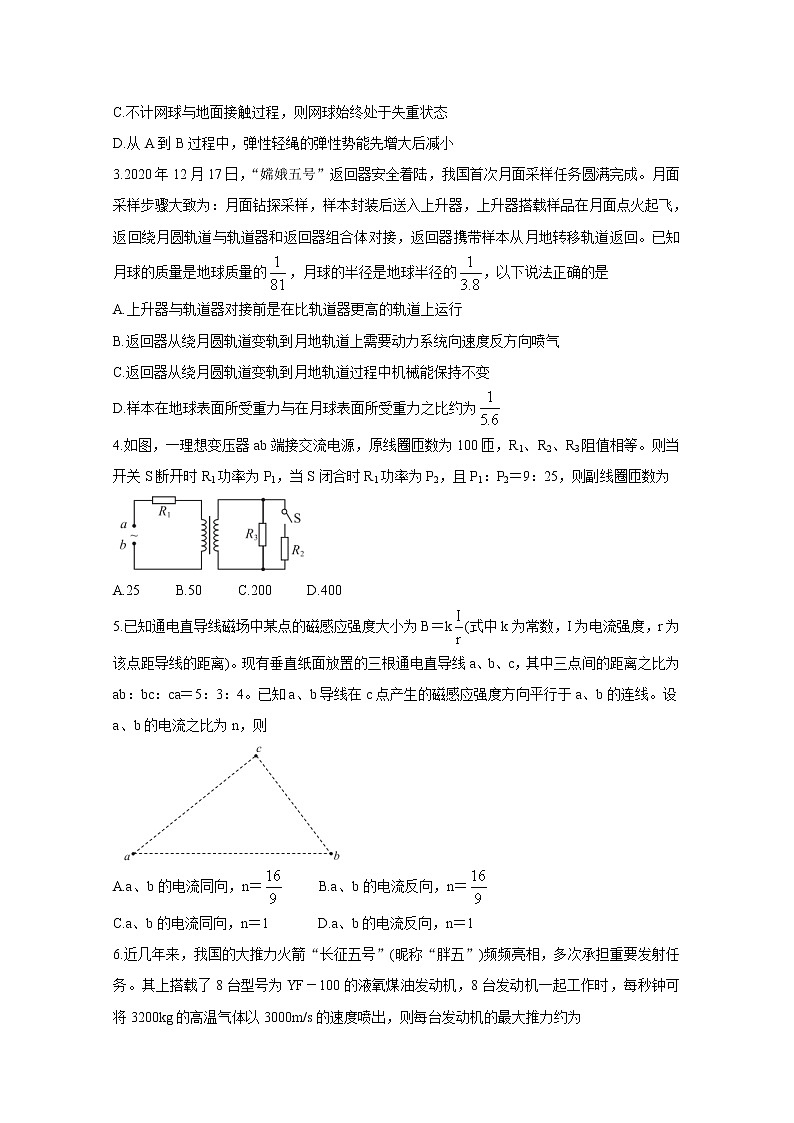 2021河北省“决胜新高考・名校交流“高三下学期3月联考试题物理含解析第2页