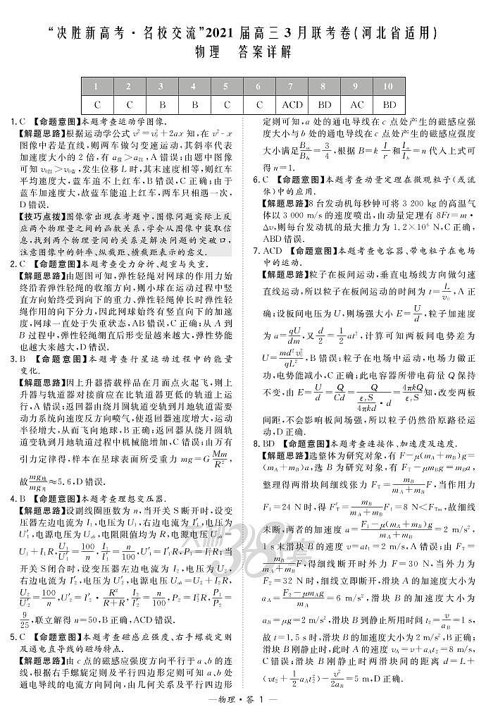 物理解析-河北版-“决胜新高考·名校交流“2021届高三3月联考卷第1页