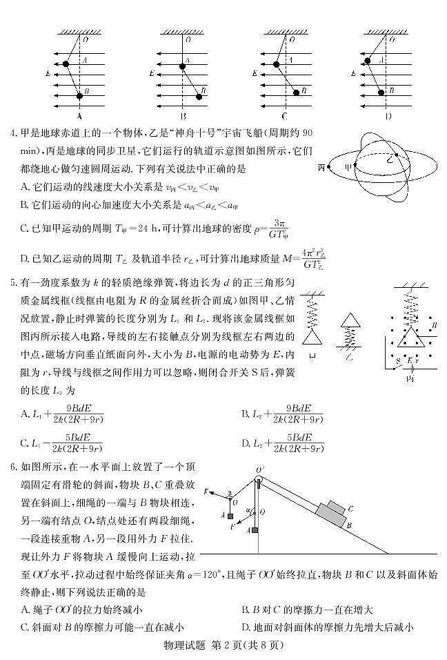 2021年高考湖南四大名校名师团队猜题卷A   物理第2页