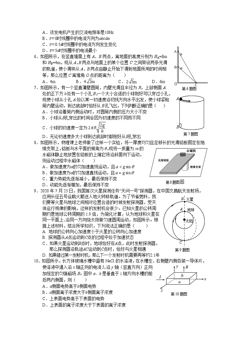 2021浙江省稽阳联谊学校高三下学期4月联考物理试题含解析02