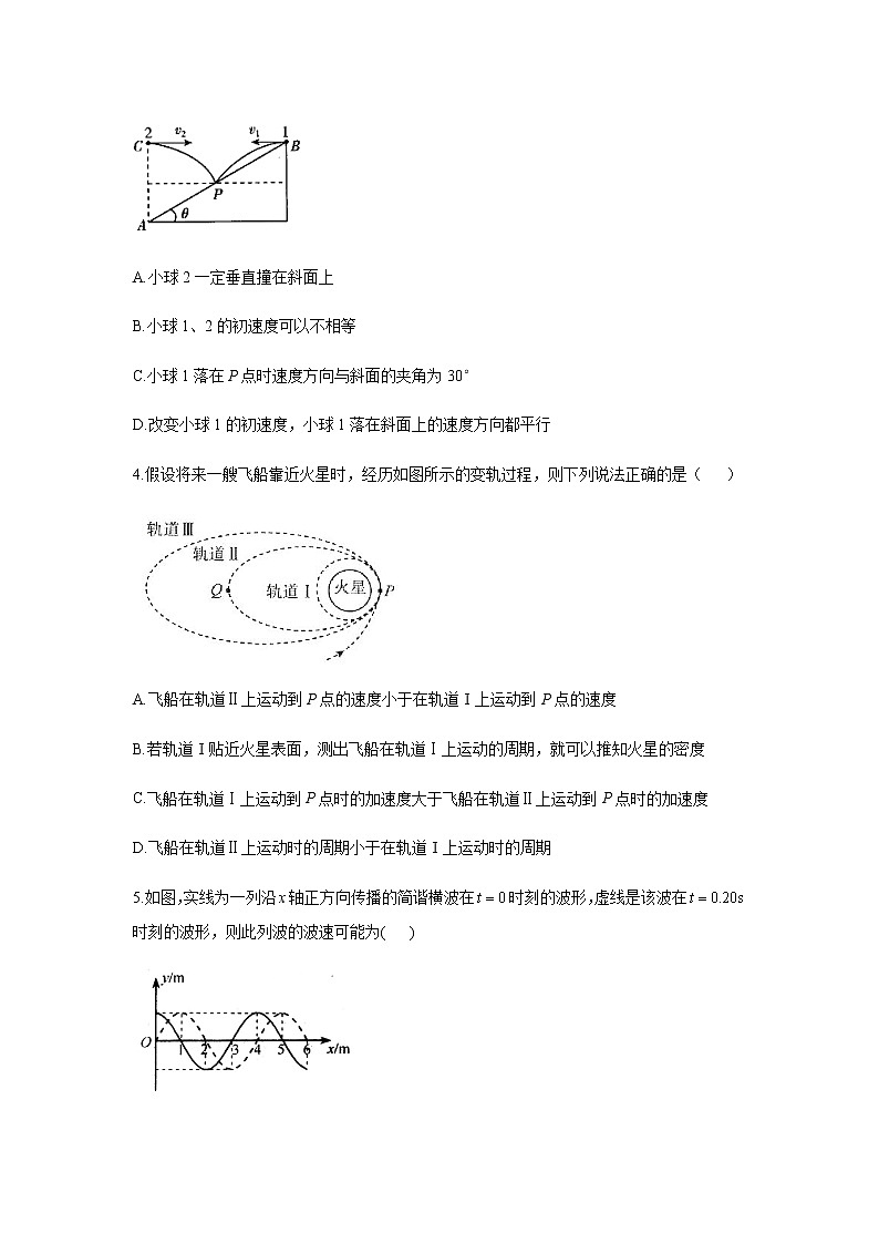 2021山东省高三下学期4月高考预测猜题卷（新高考版）物理试题含答案第2页