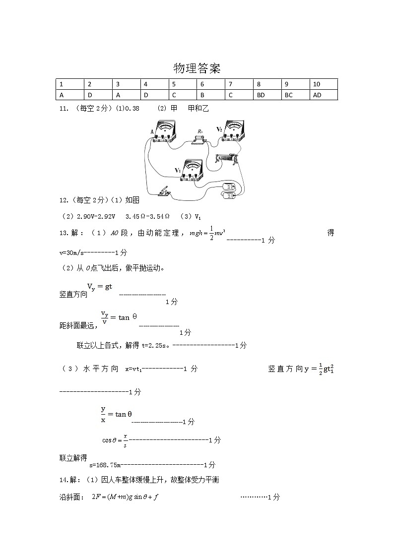 辽宁省丹东市五校2021届高三联考物理答案第1页