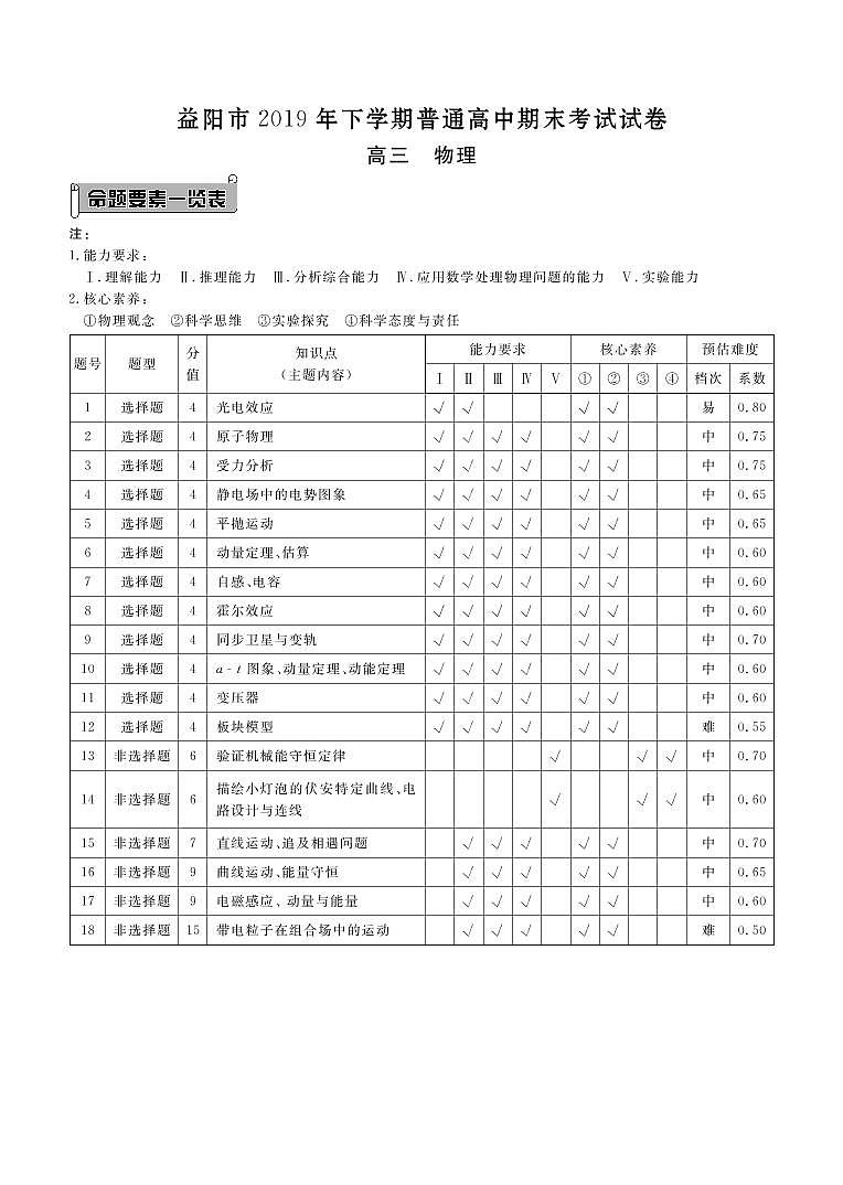 2020益阳高三上学期期末考试（1月）物理含解斩byfeng01