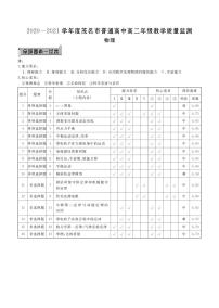 2021茂名高二下学期期末考试物理试题PDF版含答案