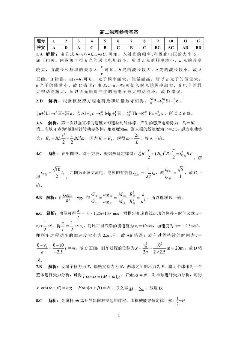 2021安康高二下学期期末质量联考物理试题扫描版含答案01