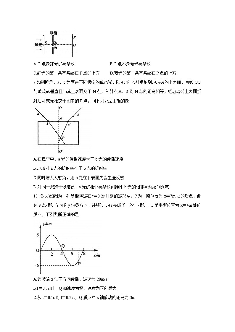 2021辽宁省部分重点高中高二下学期期中考试物理（B）含答案第3页