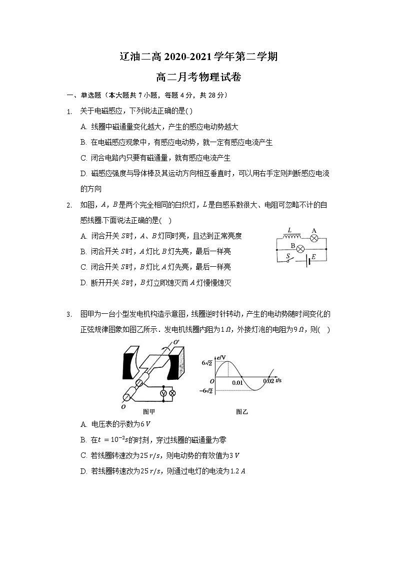 2021辽宁省辽河油田二中高二4月月考物理试卷含答案01