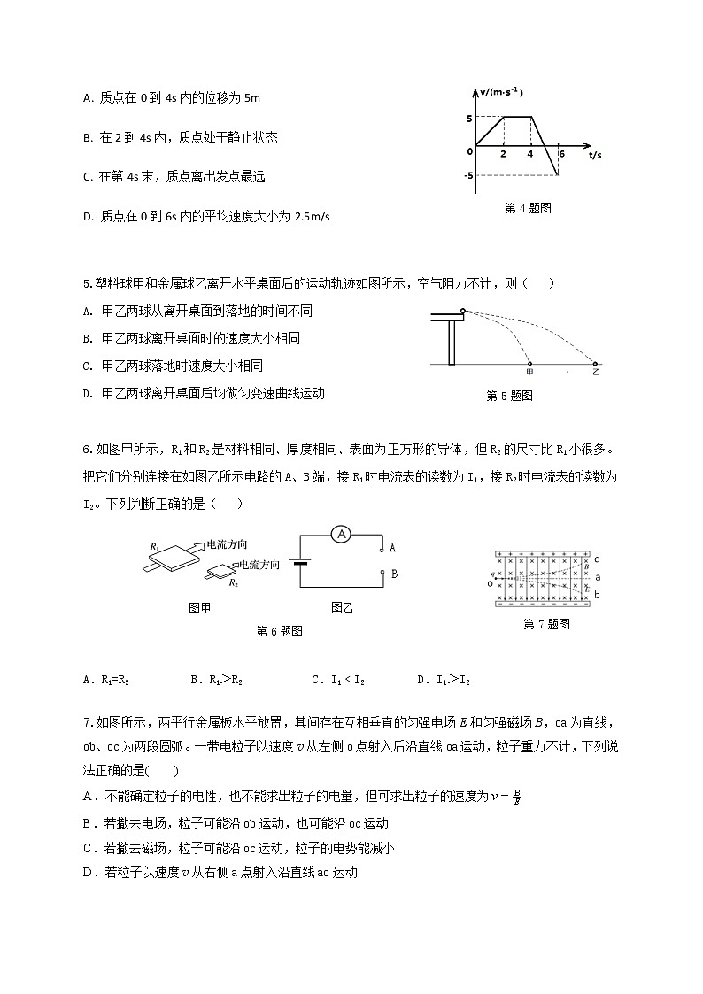 2020浙江省浙南名校联盟高二下学期期末联考物理试题含答案第2页