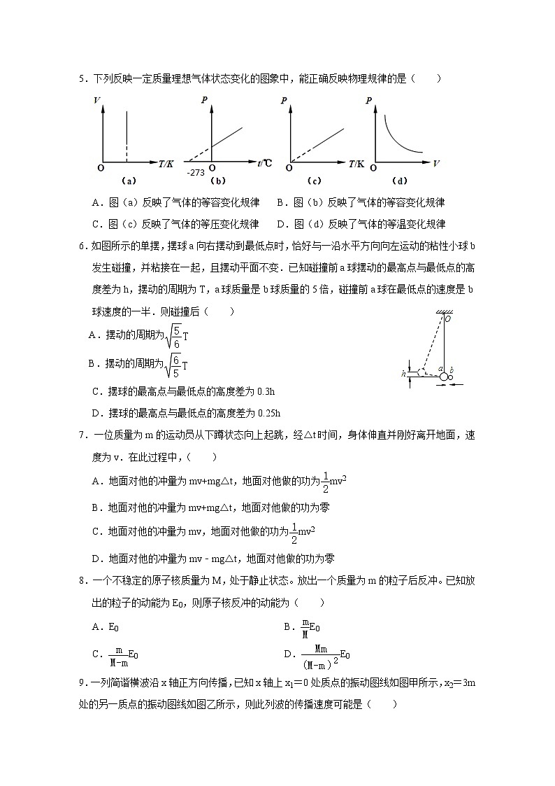 2020葫芦岛建昌县高级中学高二下学期期初考试物理试题含答案第2页