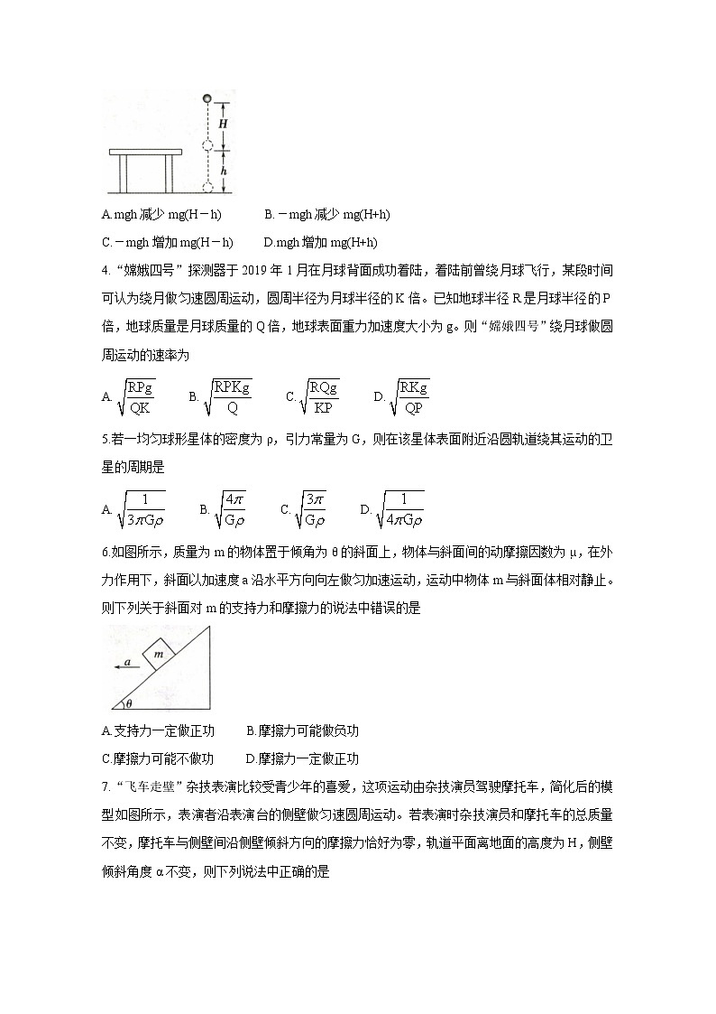 2021商丘名校高一下学期期中联考物理含解析 试卷02