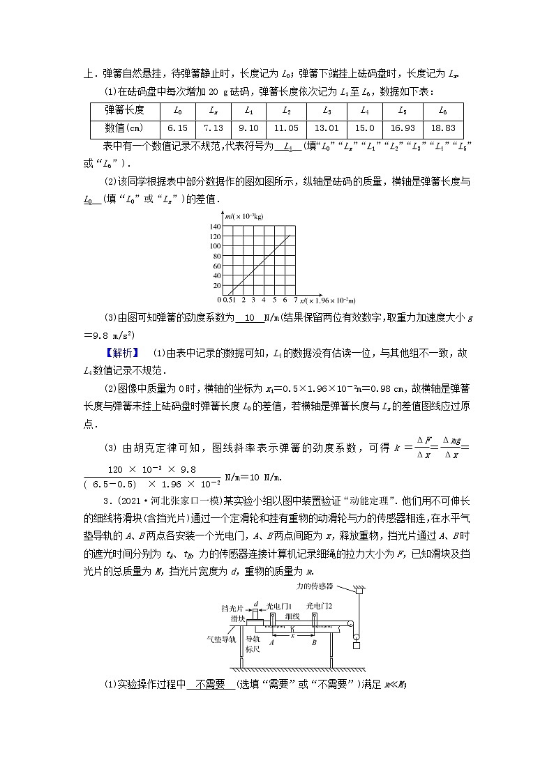 高考物理二轮复习第1部分专题突破方略专题6第1讲力学实验及创新试题含解析02