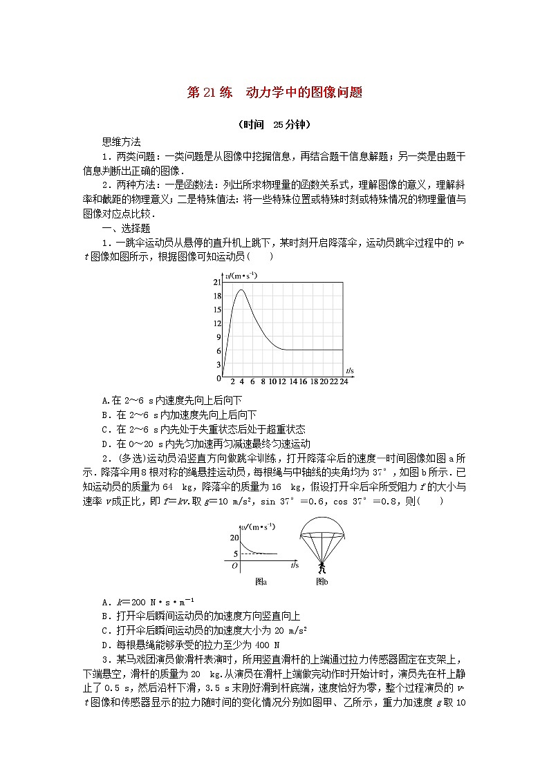 高考物理复习特训考点三运动与力的关系第21练动力学中的图像问题含解析01