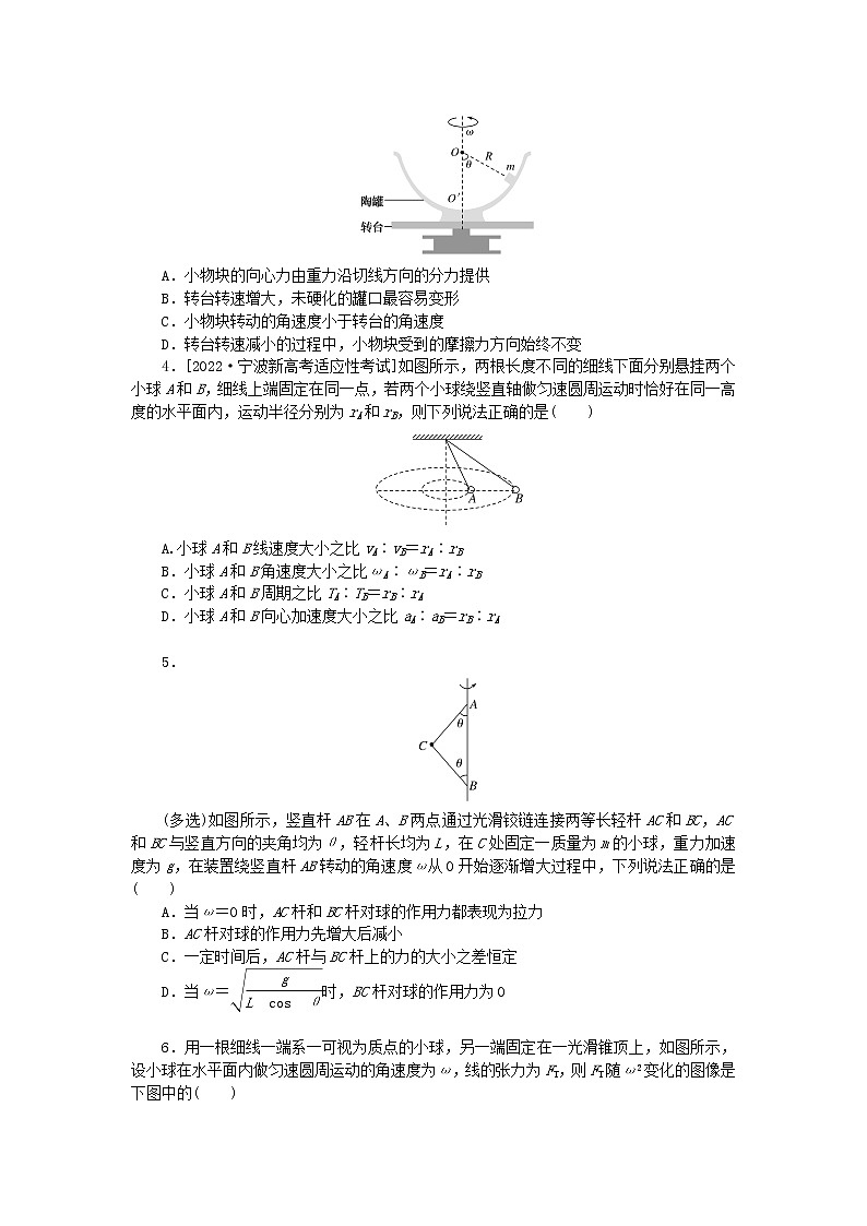 高考物理复习特训考点四曲线运动万有引力与宇宙航行第31练(模型方法)水平面内的圆周运动含解析02