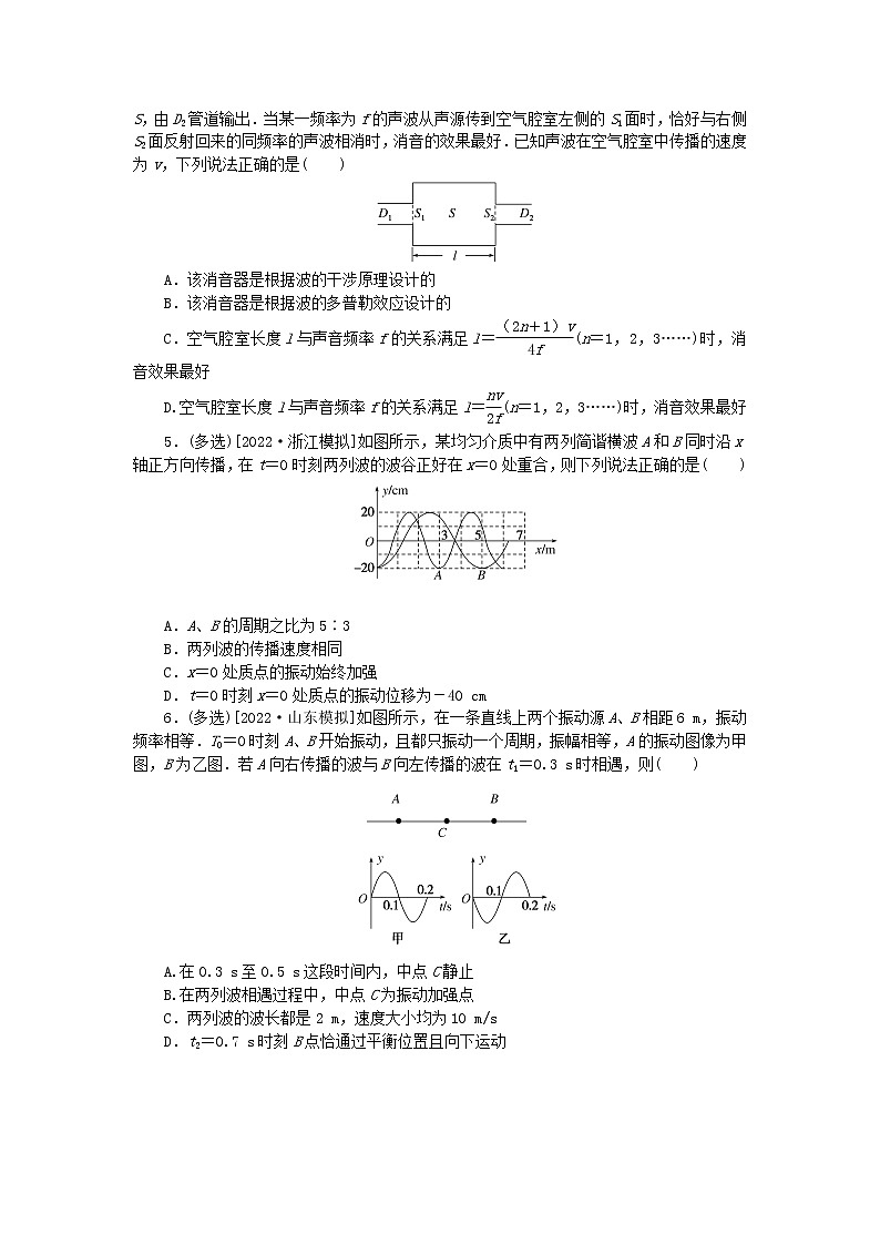 高考物理复习特训考点七机械振动和机械波第58练波特有的现象——波的干涉、衍射和多普勒效应含解析02