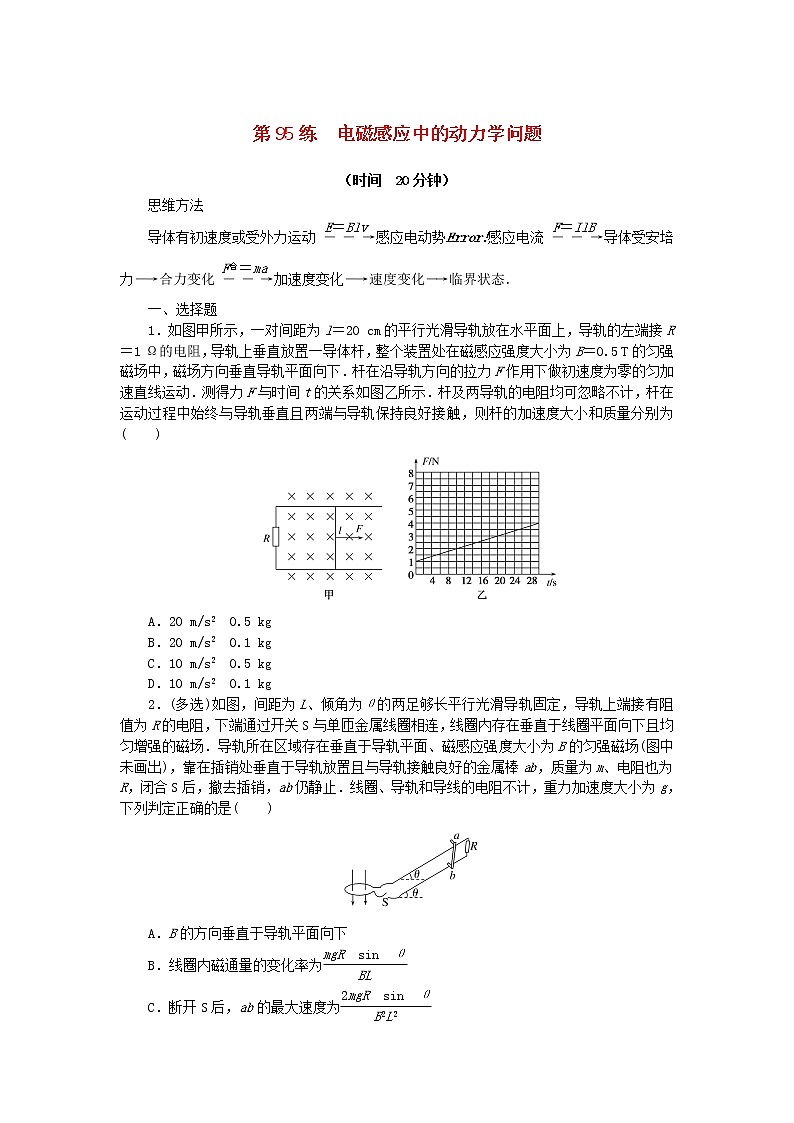 高考物理复习特训考点十二电磁感应第95练电磁感应中的动力学问题含解析第1页