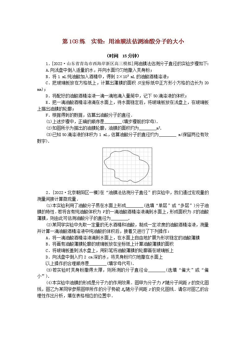 高考物理复习特训考点十四热学第108练实验：用油膜法估测油酸分子的大小含解析第1页
