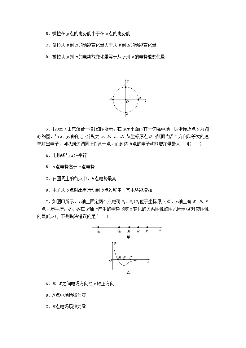 高考物理一轮复习单元素养评价（九）静电场含答案 试卷03