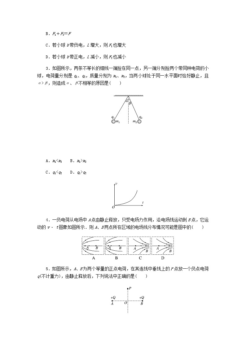 统考版高考物理一轮复习课时分层作业（二十一）电场的力的性质含答案第2页