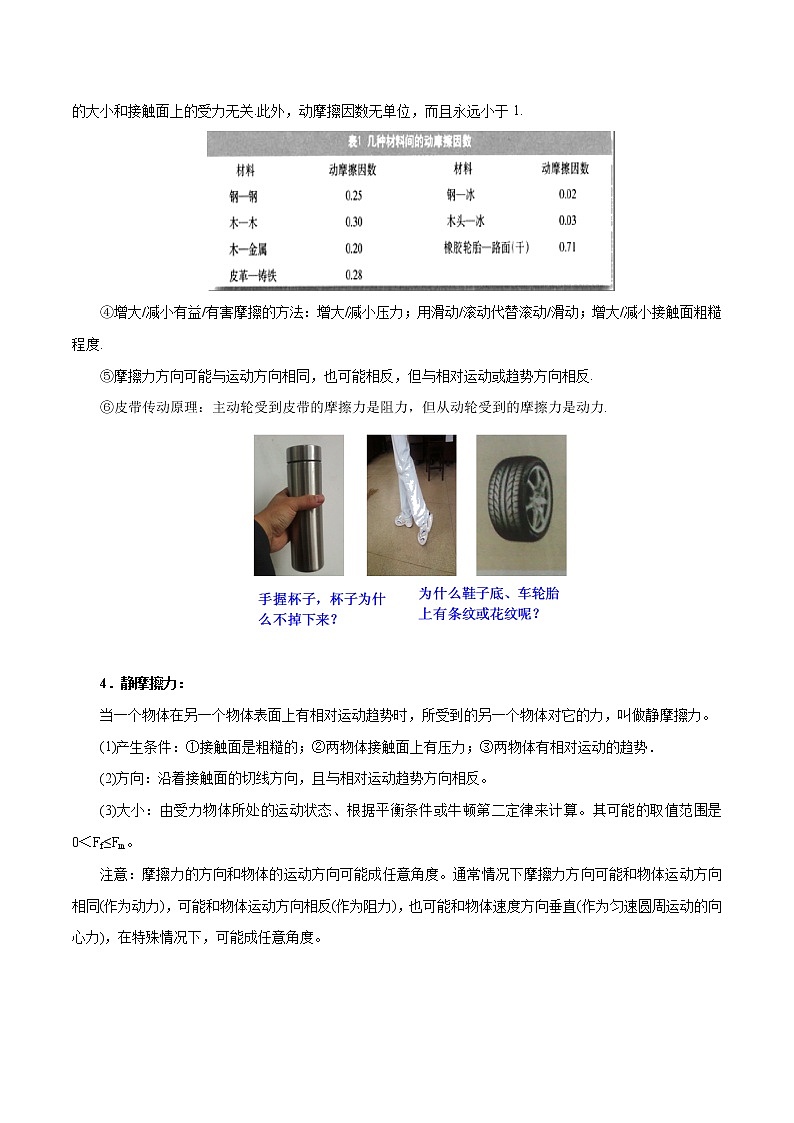 2022年初升高物理衔接讲义  10 摩擦力（学生版） 第2页