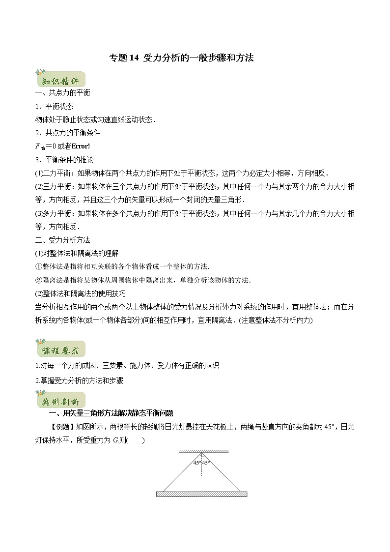 2022年初升高物理衔接讲义  14 受力分析和共点力平衡（教师版含解析）第1页