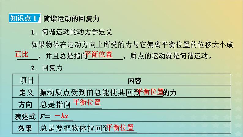 新人教版高中物理选择性必修第一册第二章机械振动3简谐运动的回复力和能量课件08