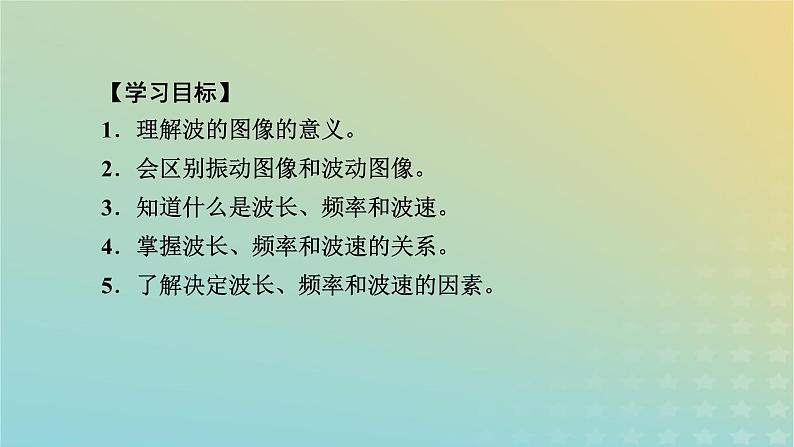 新人教版高中物理选择性必修第一册第三章机械波2波的描述课件05