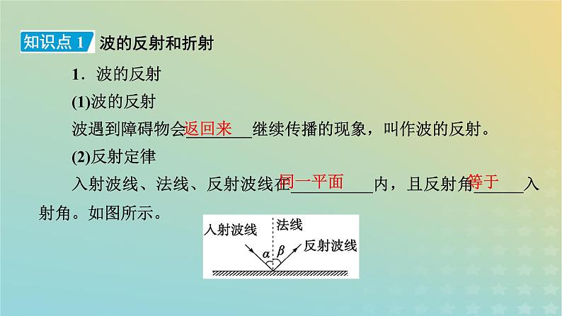 新人教版高中物理选择性必修第一册第三章机械波3波的反射、折射和衍射课件08