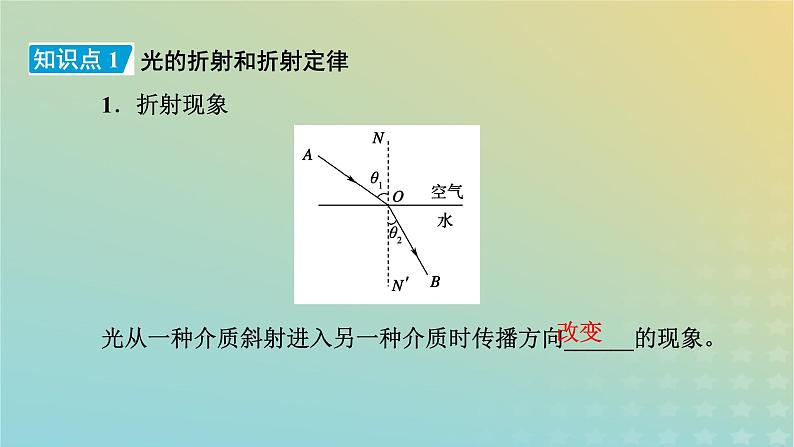 新人教版高中物理选择性必修第一册第四章光1光的折射课件08