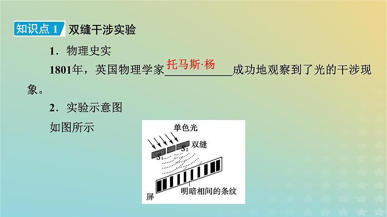 新人教版高中物理选择性必修第一册第四章光3光的干涉课件第8页