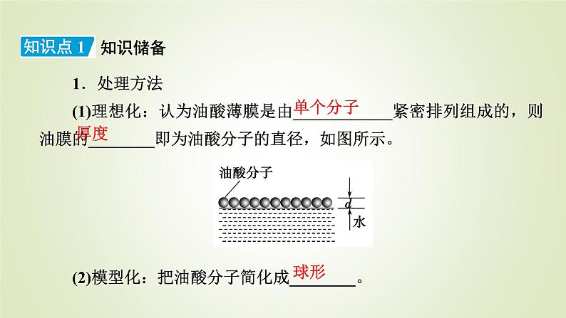 新人教版高中物理选择性必修第三册第一章分子动理论2实验：用油膜法估测油酸分子的大小课件第8页