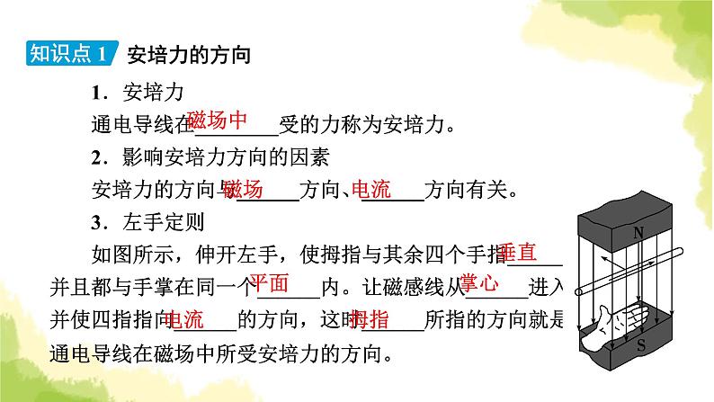 新人教版高中物理选择性必修第二册第一章安培力与洛伦兹力1磁场对通电导线的作用力课件08