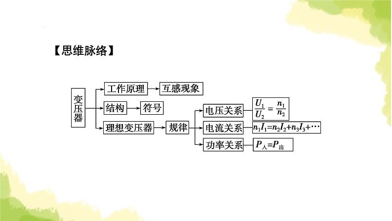 新人教版高中物理选择性必修第二册第三章交变电流3变压器课件06