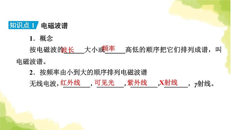 新人教版高中物理选择性必修第二册第四章电磁振荡与电磁波4电磁波谱课件08