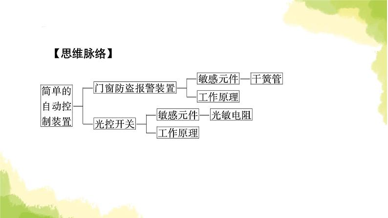 新人教版高中物理选择性必修第二册第五章传感器3利用传感器制作简单的自动控制装置课件06