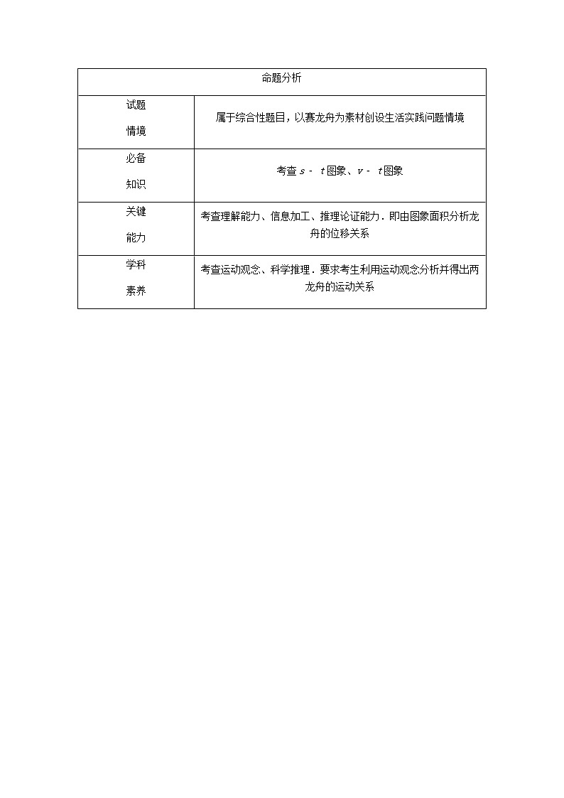统考版高考物理一轮复习第一章运动的描述匀变速直线运动的研究专题一运动学图象追及、相遇问题含答案（试卷）第3页