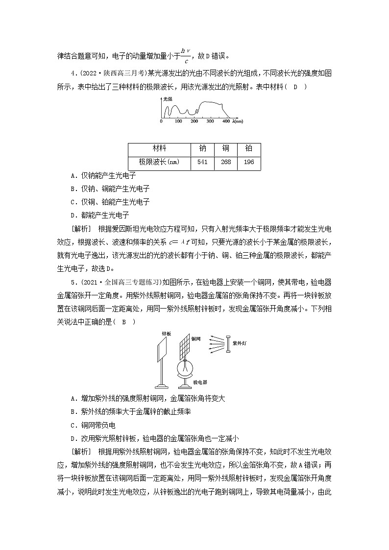 高考物理一轮总复习专题练习39第十五章第1讲光电效应波粒二象性含答案02
