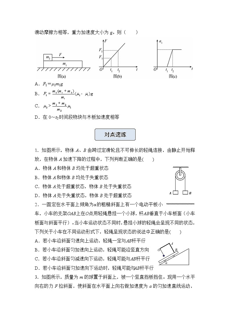 高三物理精准提升专练4牛顿运动定律及其应用含答案第2页