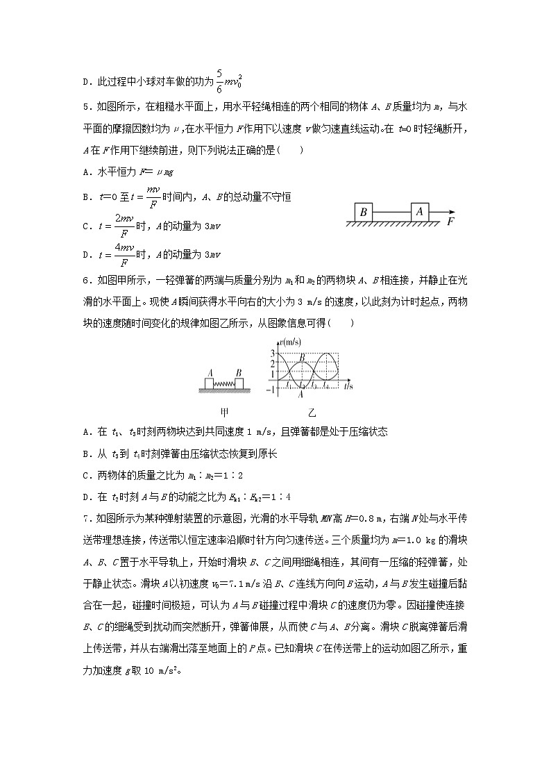 高三物理精准提升专练11动量守恒定律及其应用含答案第3页