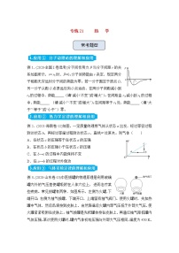 高三物理精准提升专练21热学含答案